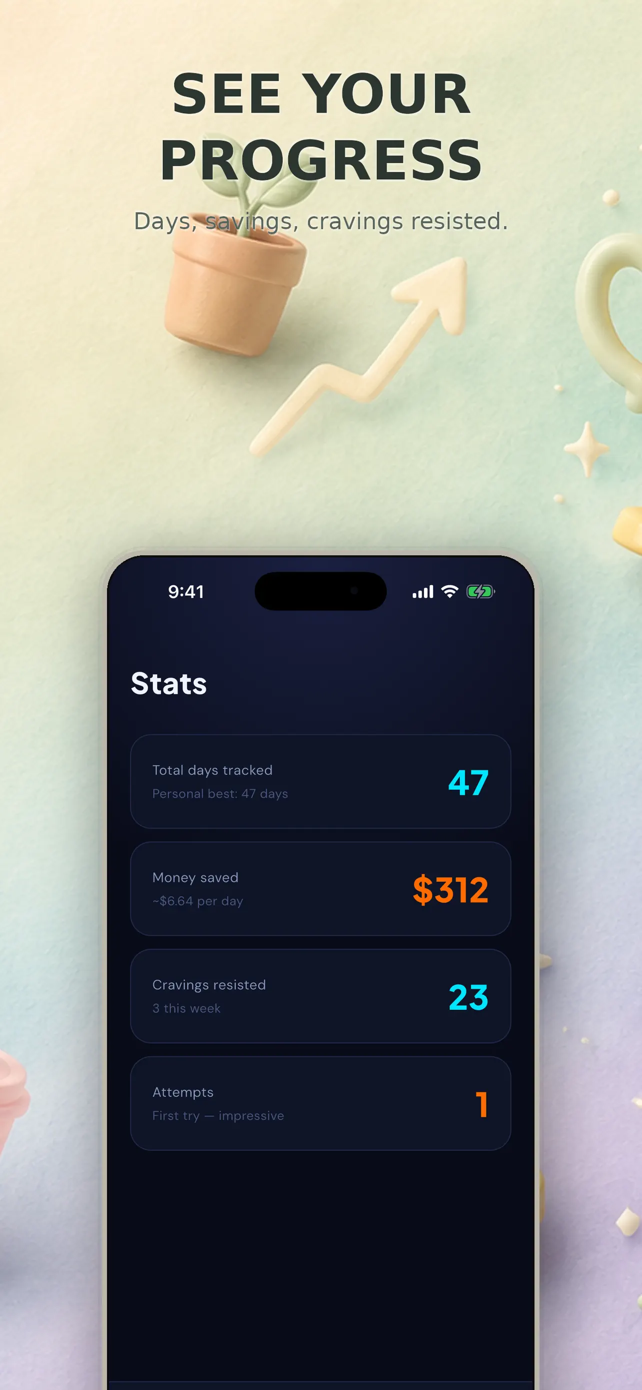 Progress statistics showing streak milestones and money saved
