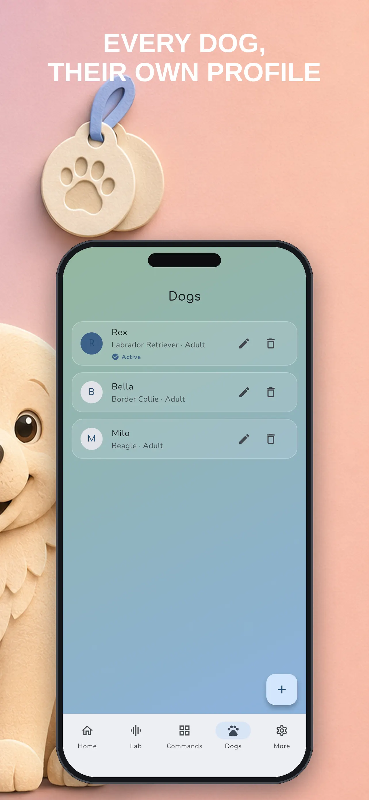 Dog profiles for tracking training across multiple dogs
