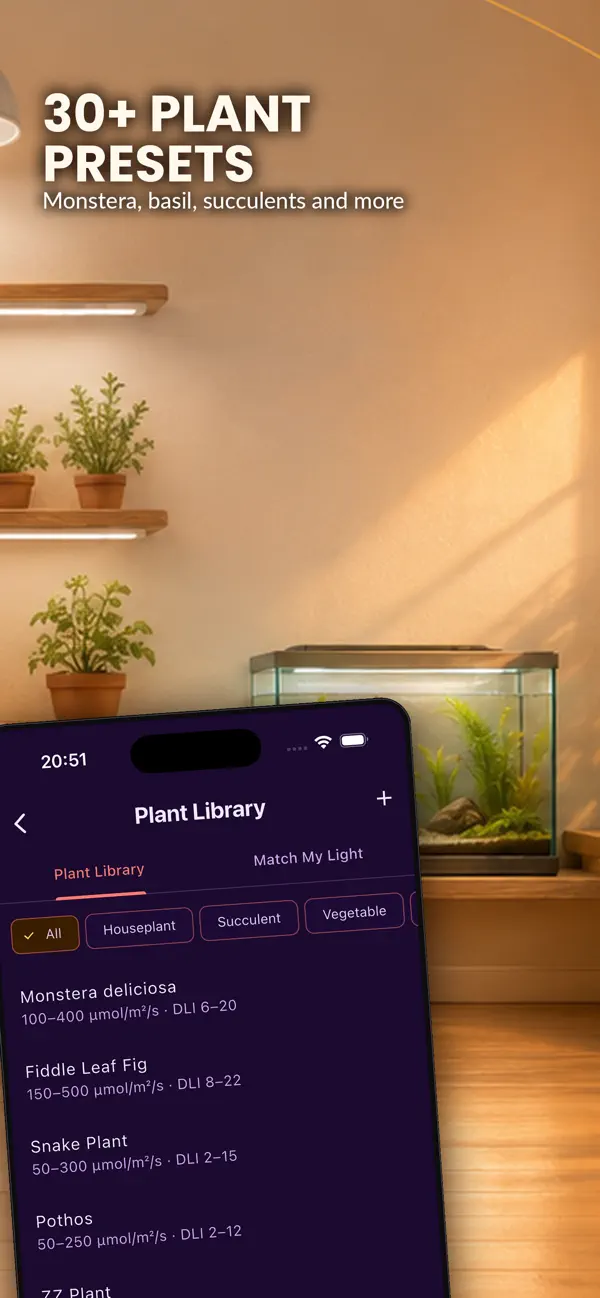 Plant library with light requirements for different plants