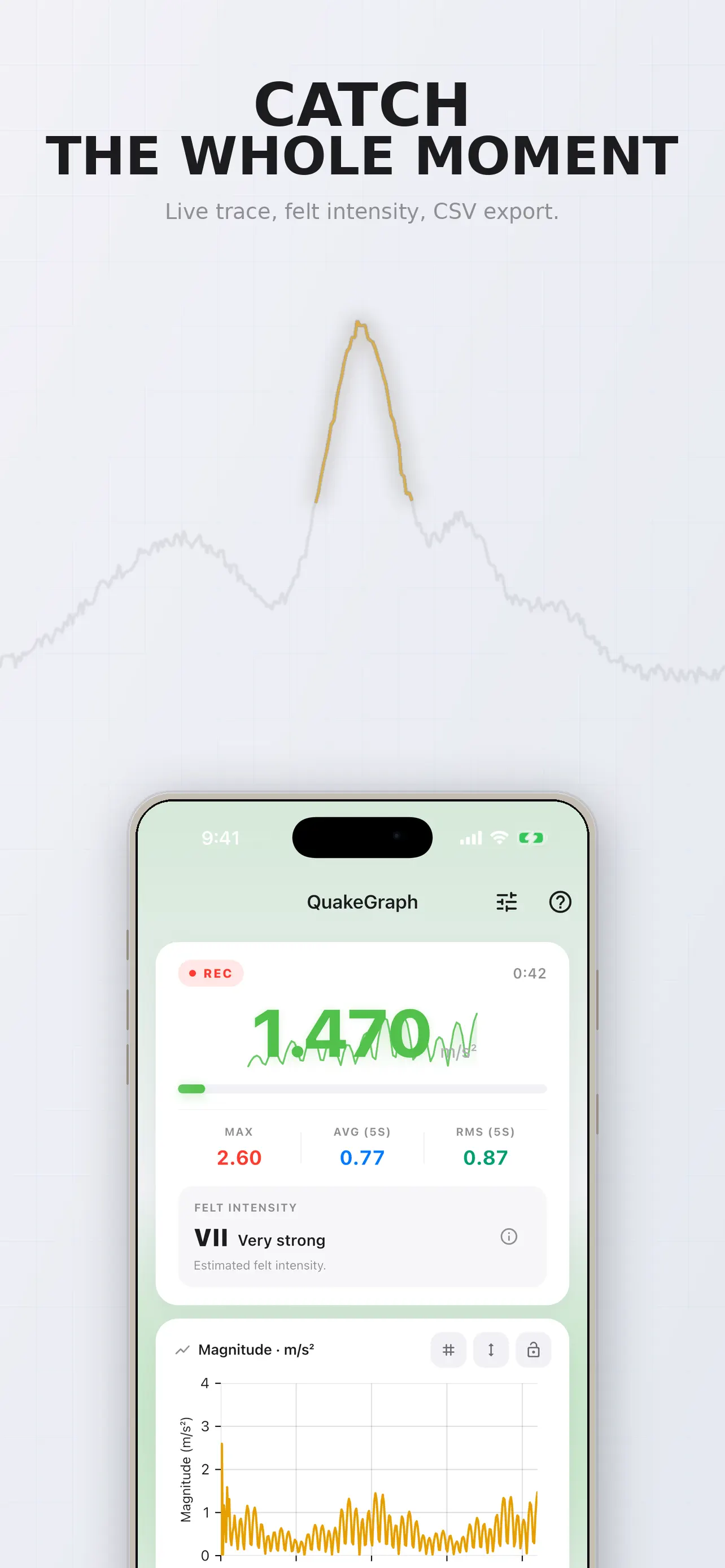 Live vibration trace with current, maximum and average readings