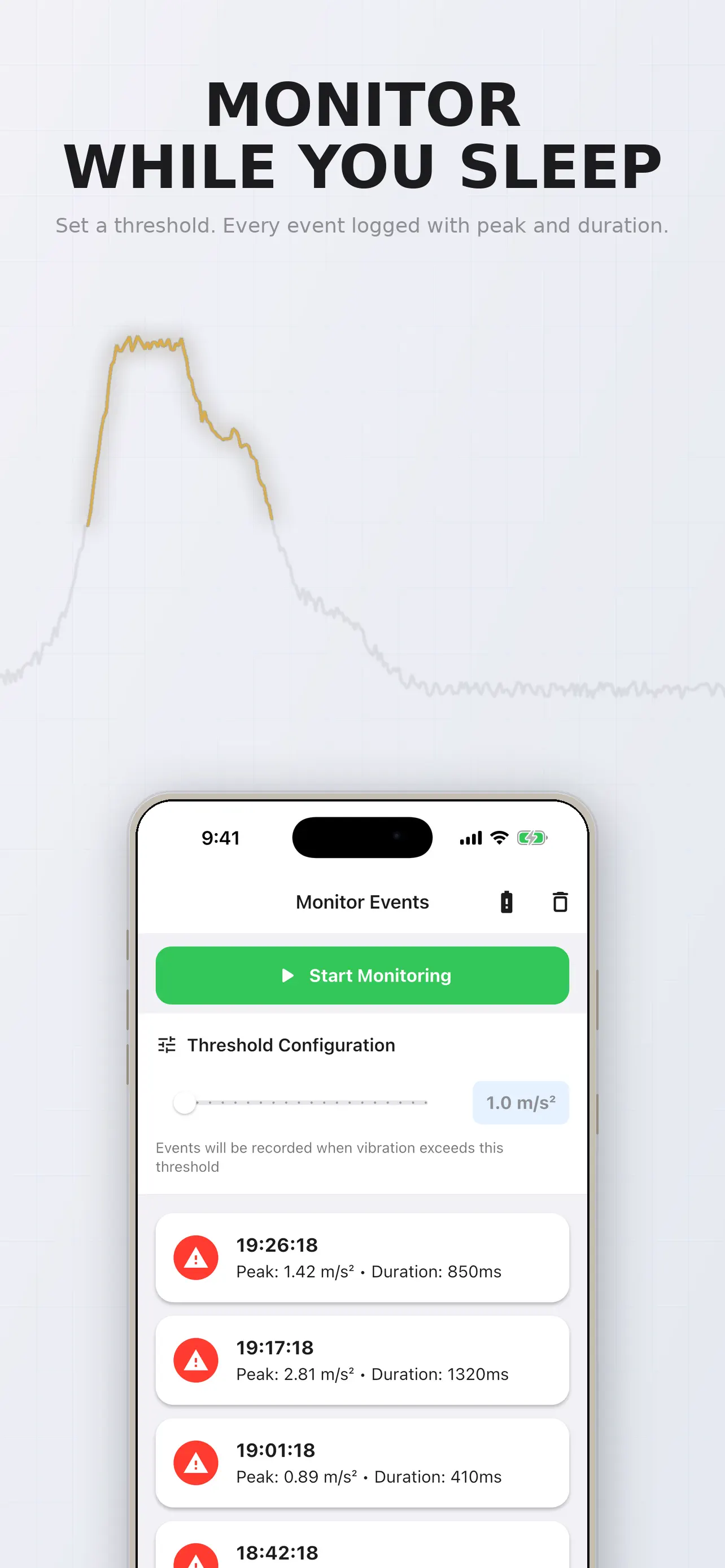 Vibration monitoring screen with real-time accelerometer data